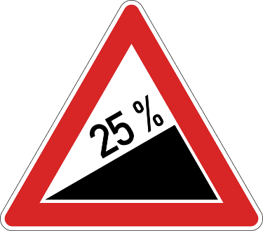 mehr Traffic, mehr Umsatz, mehr Erfolg
