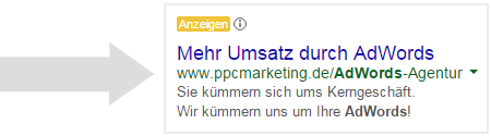 AdWords-Management